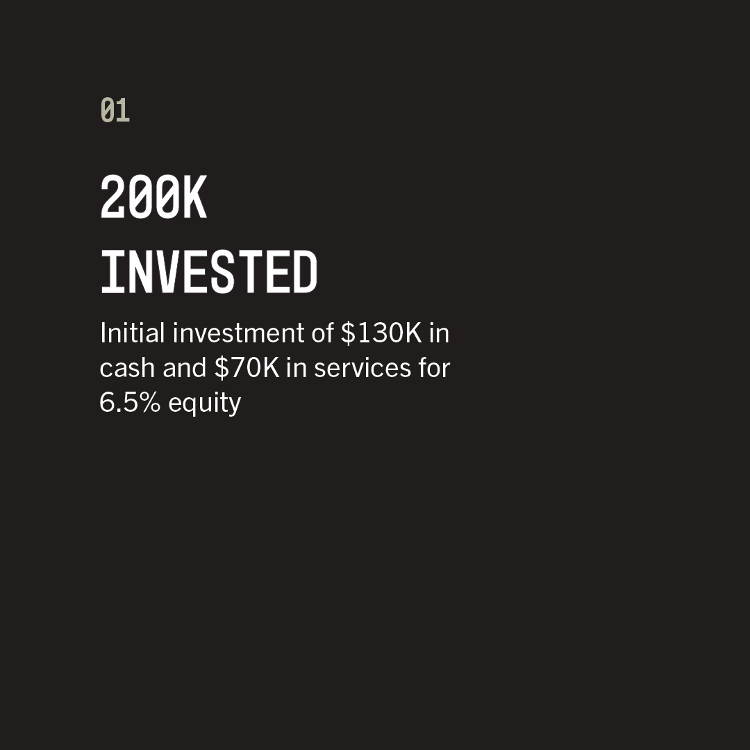200K Investment