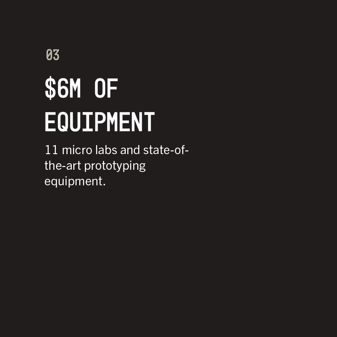 5M-EQUIPMENT