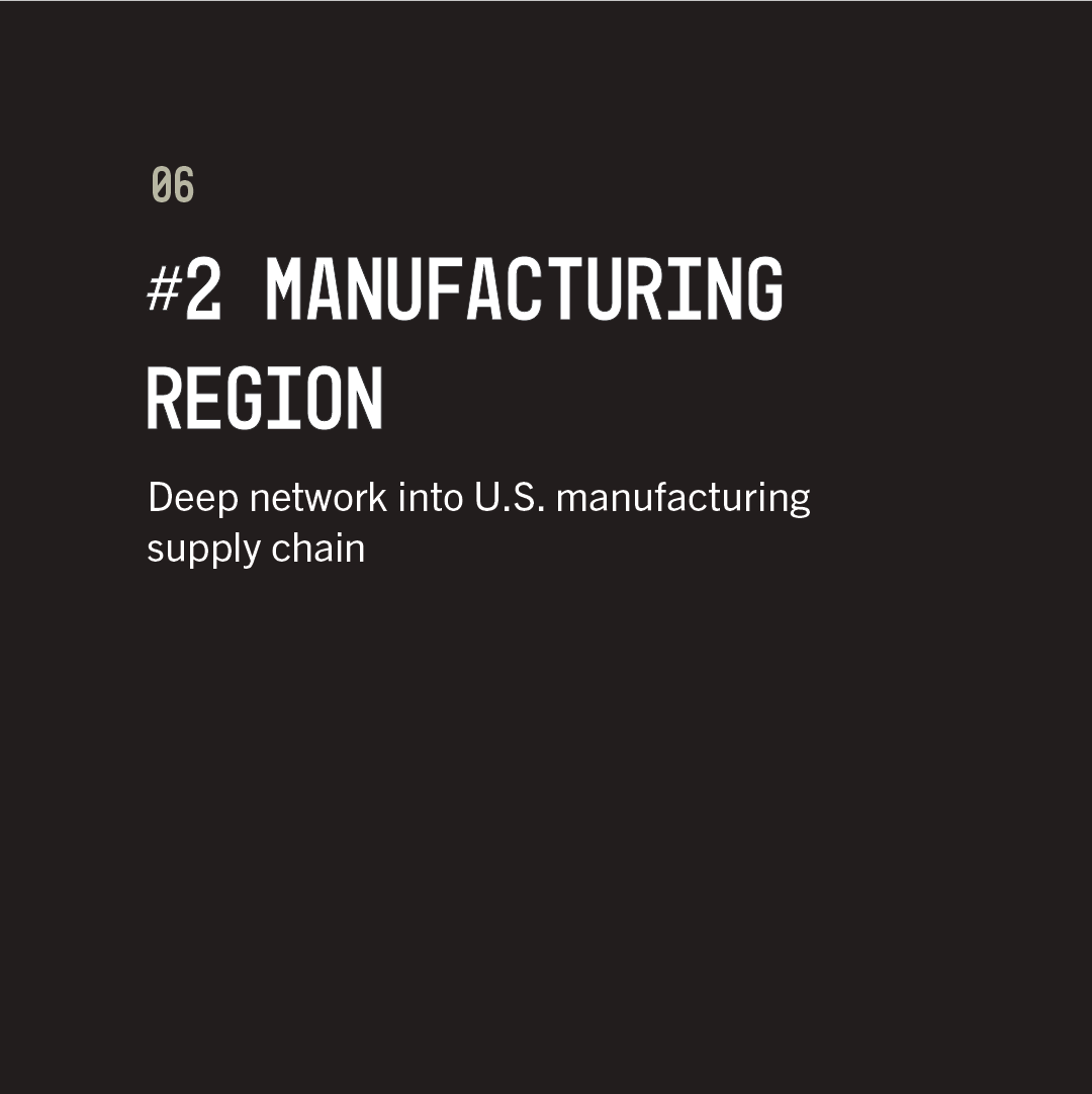 manufacturing region